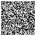 QR code with Intouch Fargo contacts