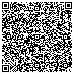 QR code with Flormonix Technologies Incorporated contacts