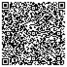 QR code with Integrated Dna Technologies Modem contacts