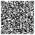 QR code with Morrison City Of Modem Line contacts