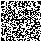 QR code with Mobile Media Ideas LLC contacts