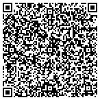 QR code with ARO IT Solutions contacts