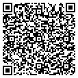 QR code with Cubestone contacts