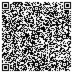 QR code with Fairmount Park Real Est Corp contacts