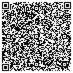 QR code with Inspired Data Solutions contacts