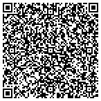 QR code with Recall Total Information Management contacts