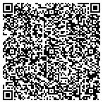 QR code with Shared Solutions And Services Inc contacts