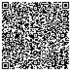 QR code with Shared Solutions And Services Inc contacts