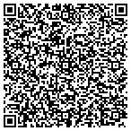 QR code with Intersect Technology Institute contacts