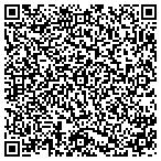 QR code with Frontier Communications Of Pennsylvania LLC contacts
