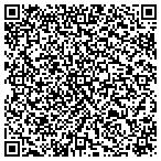 QR code with Skyline Telephone Membership Corporation contacts