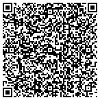 QR code with Southern Telephone Of Virginia Operator contacts