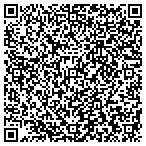 QR code with Back Office Support Systems contacts