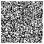 QR code with Madeira Telcom International Inc contacts