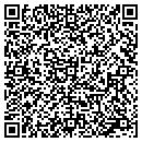 QR code with M C I/A A F E S contacts