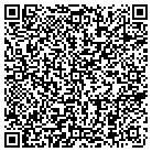 QR code with Mci Tulsa Line Cost Dolnnet contacts