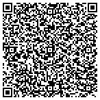 QR code with Multiline Long Distance contacts