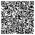 QR code with Rickmatt Inc contacts