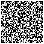 QR code with Southwest Texas Long Distance Company contacts