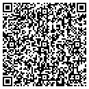 QR code with Southwest Utilies contacts