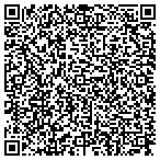 QR code with Sprint Communications Company L P contacts