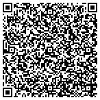 QR code with Sprint Communications Company L P contacts