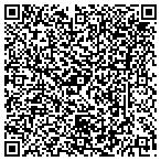 QR code with Sprint Communications Company L P contacts