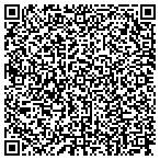 QR code with Sprint Communications Company L P contacts