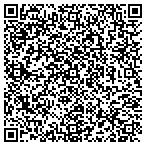 QR code with Electronics store online contacts