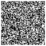 QR code with http://www.cindyboyllsixfigureprogram.com contacts