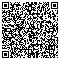 QR code with Jobfindcom contacts