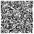 QR code with Jobsoft Design And Development Inc contacts