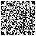 QR code with Rightpro Com contacts