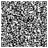 QR code with Secret Lead Factory / Little Ticket To Wealth contacts