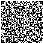 QR code with Connectivity Resources Incorporated contacts