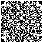 QR code with Infotech Telecommunications And Network Inc contacts