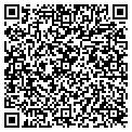 QR code with Trainlu contacts