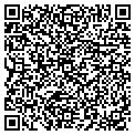 QR code with Classco Inc contacts