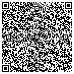 QR code with Informer Messages on Hold contacts