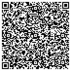 QR code with Inpho Information on Hold contacts
