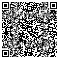 QR code with Graybeardrf contacts