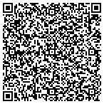 QR code with Methow Valley Communications District contacts