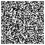 QR code with NinonSpeaks Media Image Teaching contacts