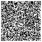 QR code with SwimWithTheSharks.com contacts