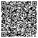 QR code with Analogies contacts