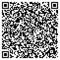 QR code with Guatexpress contacts