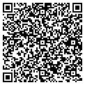 QR code with Mnx Corp contacts