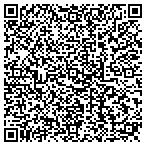 QR code with Inflight Medical Services International Inc contacts