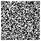 QR code with Function Aviation Services And Transport contacts