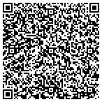 QR code with Martinez Magliano Consulting Inc contacts